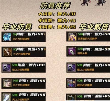 地下城与勇士起源暗帝毕业防具怎么选-地下城与勇士起源暗帝毕业防具选择推荐