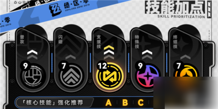 绝区零赛斯怎么培养-绝区零赛斯培养攻略