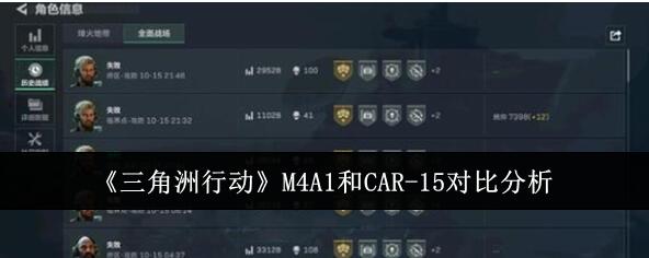 三角洲行动M4A1和CAR-15哪个好