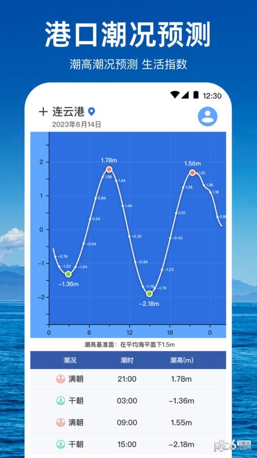 潮汐天气预报最新版